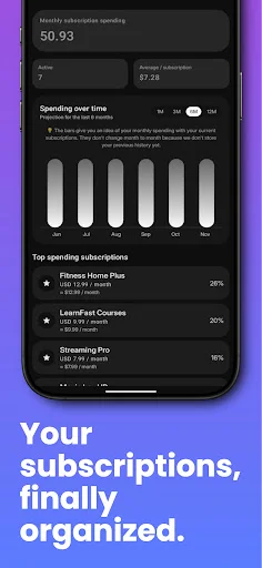 Download Subtrack Terbaru – Kelola Langganan Anda dengan Mudah description image 4