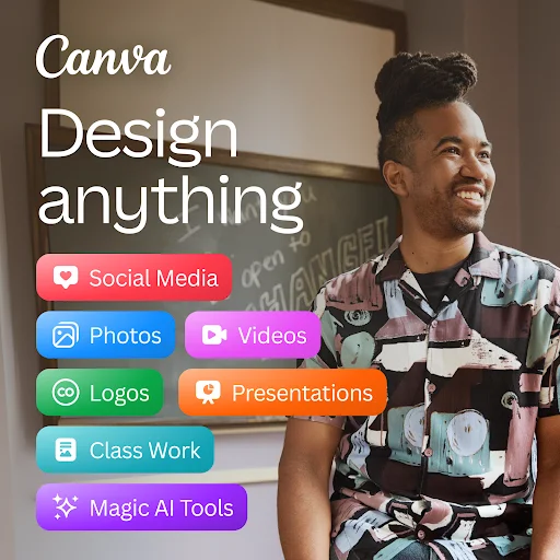 Download Canva APK Terbaru – Edit Foto & Video Kreatif Gratis description image 1