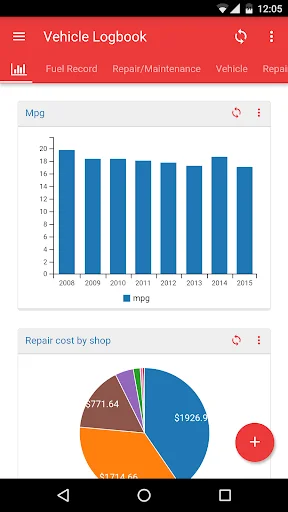 Download Logmedo Database and Form Terbaru – Aplikasi Data Gratis description image 2