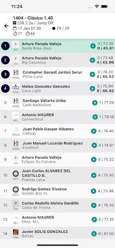 Download Equestrian Digital Terbaru – Hasil Berkuda & Jadwal description image 4