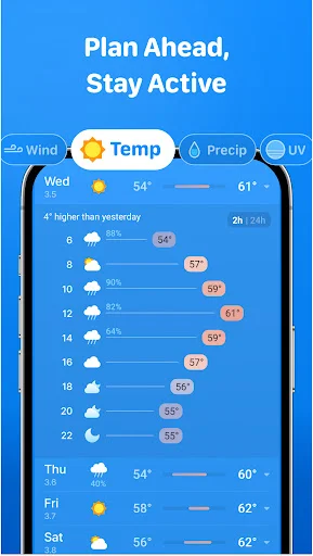 Download Weather & Clima Terbaru – Aplikasi Cuaca Akurat Gratis description image 15