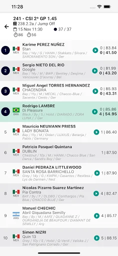 Download Equestrian Digital Terbaru – Hasil Berkuda & Jadwal description image 3