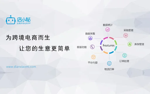 Download Dianxiaomi Assistant Terbaru – Ekstensi ERP Dropship Gratis description image 1