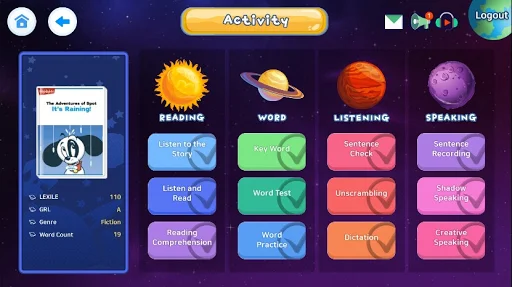 Download Highlights Reading Terbaru – Tingkatkan Bahasa Inggris Anak description image 5