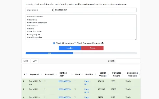 Download Amazon KW Index and Rank Tracker – Cek Ranking Gratis description image 1
