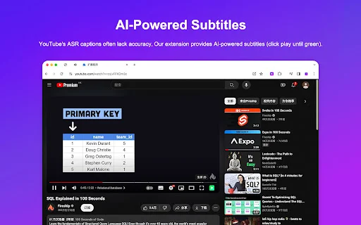 YouTube Dubbing: Terjemahkan & Dubbing Video Otomatis description image 2