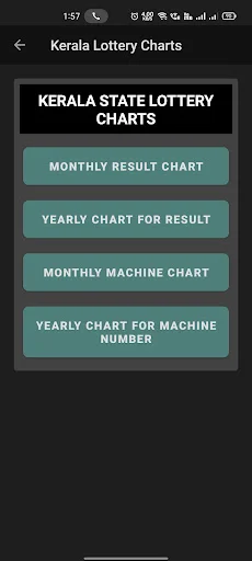 Download KL Smart Guessing Terbaru – Prediksi Lotre Akurat Gratis description image 4