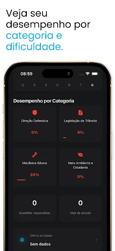 Download Simulado Detran 2026 Terbaru – Latihan Ujian SIM Gratis description image 4