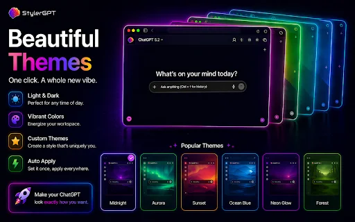 StylerGPT: Ubah Tampilan ChatGPT dengan Tema & Fitur Produktivitas description image 5