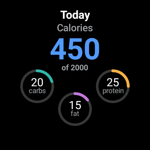 Download MyFitnessPal Terbaru – Pantau Kalori & Nutrisi Gratis description image 11