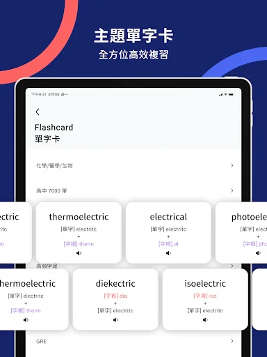 Download WordBranch Terbaru – Aplikasi Belajar Kosakata Efektif description image 11