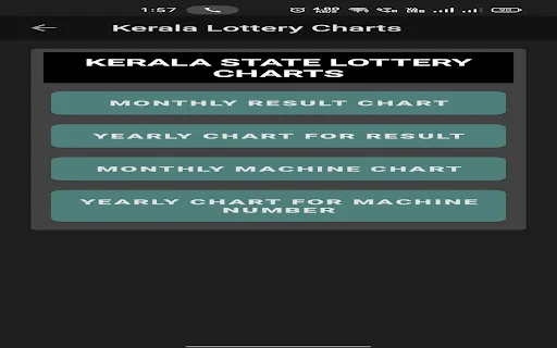 Download KL Smart Guessing Terbaru – Prediksi Lotre Akurat Gratis description image 12