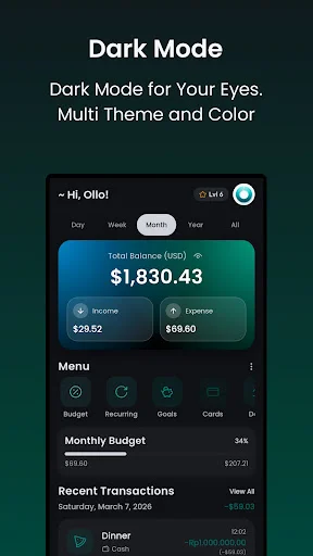 Download Ollo Budget Manager Terbaru – Atur Keuangan Jadi Mudah description image 8
