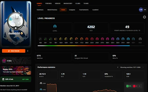 Download FACEIT FORECAST Terbaru – Statistik Faceit Gratis description image 1