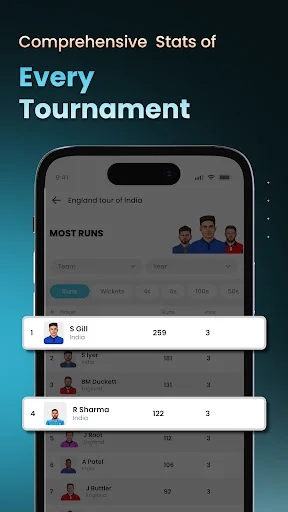 Download Cricket LineX Terbaru – Skor Live & Berita Kriket Cepat description image 7